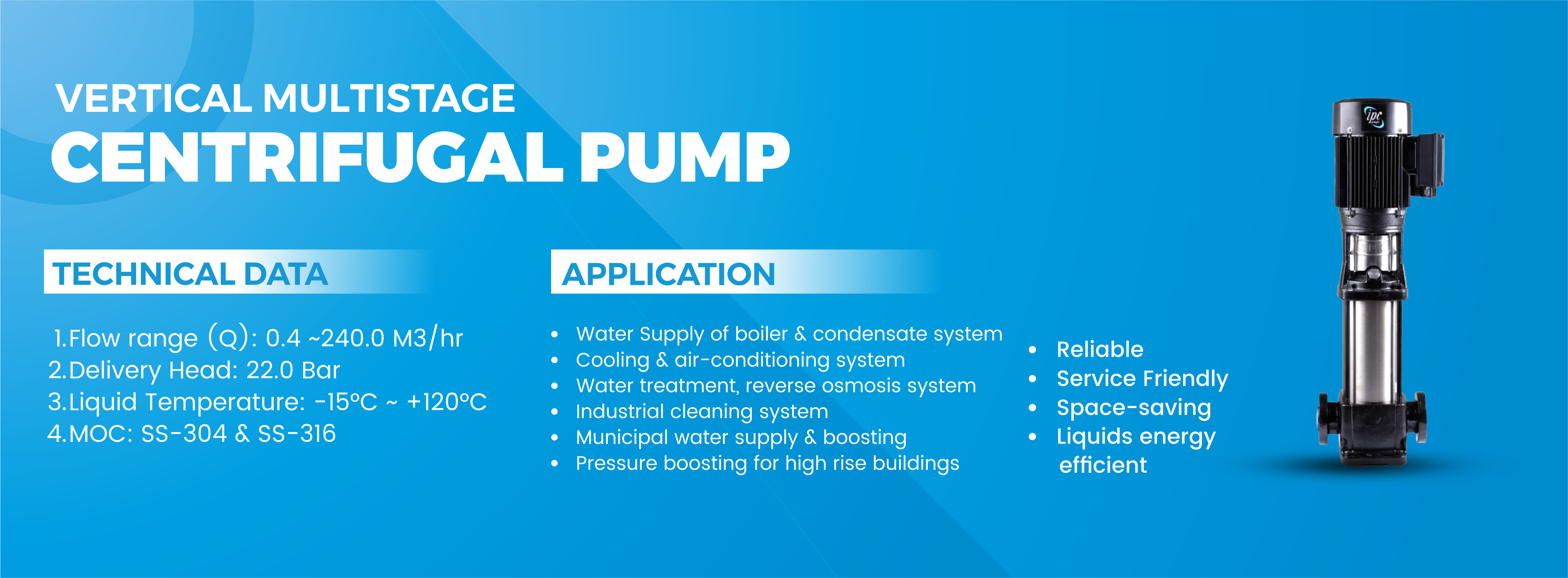 IPC Pumps India Pvt Ltd